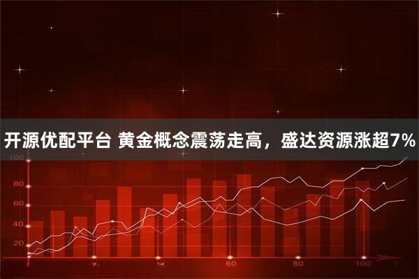 开源优配平台 黄金概念震荡走高，盛达资源涨超7%